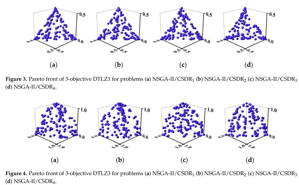 A Mating Selection Based on Modified Strengthened Dominance Relation for NSGA-III